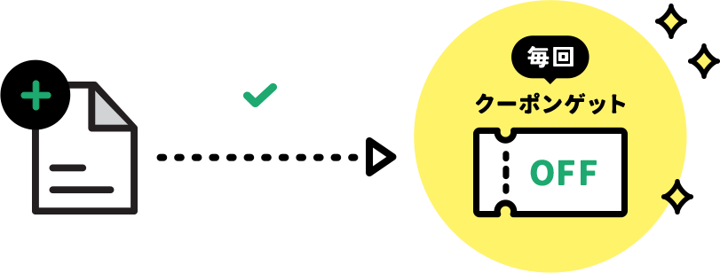 正しく処方箋を提出していただいたお客様に次回のご注文でご利用いただけるクーポンを毎回プレゼント！